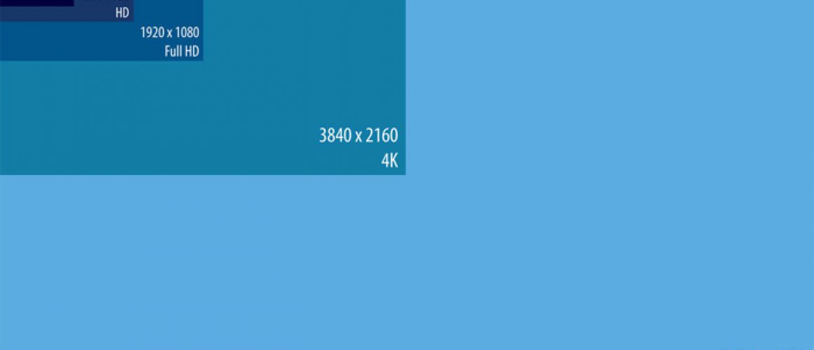 video resolution illustration